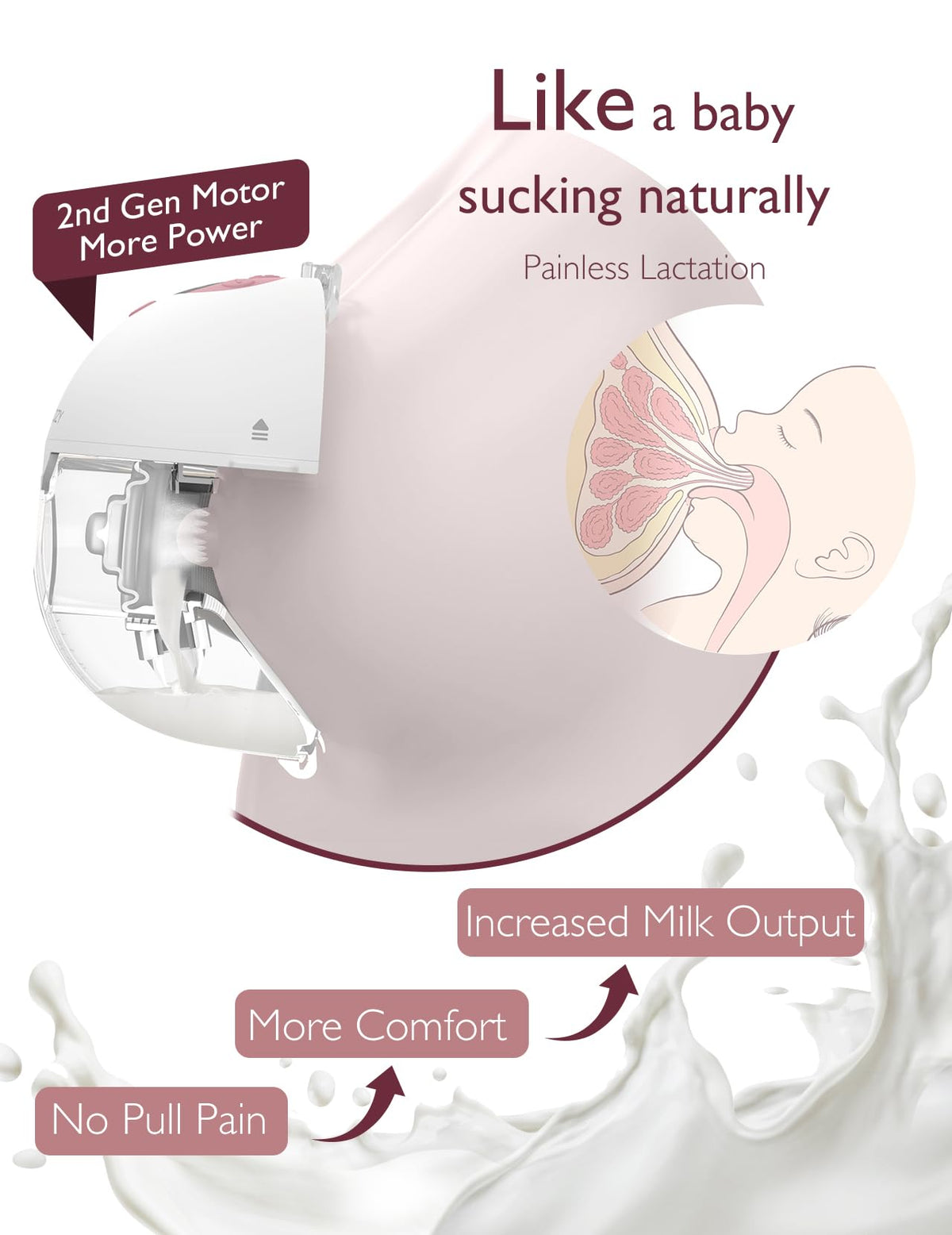 Momcozy M5 Smart Wearable Breast Pump, Double Pack, Gray