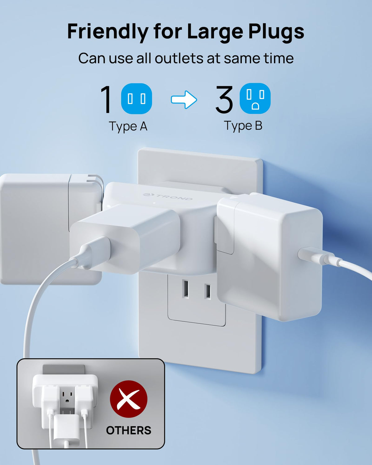 TROND Multi Plug Outlet Extender with USB, 2 Pack Plug Splitter