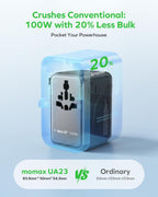 MOMAX Universal Travel Adapter 70W GaN, Travel Plug Adapter for UK/EU/AU/US