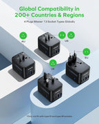 MOMAX Universal Travel Adapter 70W GaN, Travel Plug Adapter for UK/EU/AU/US