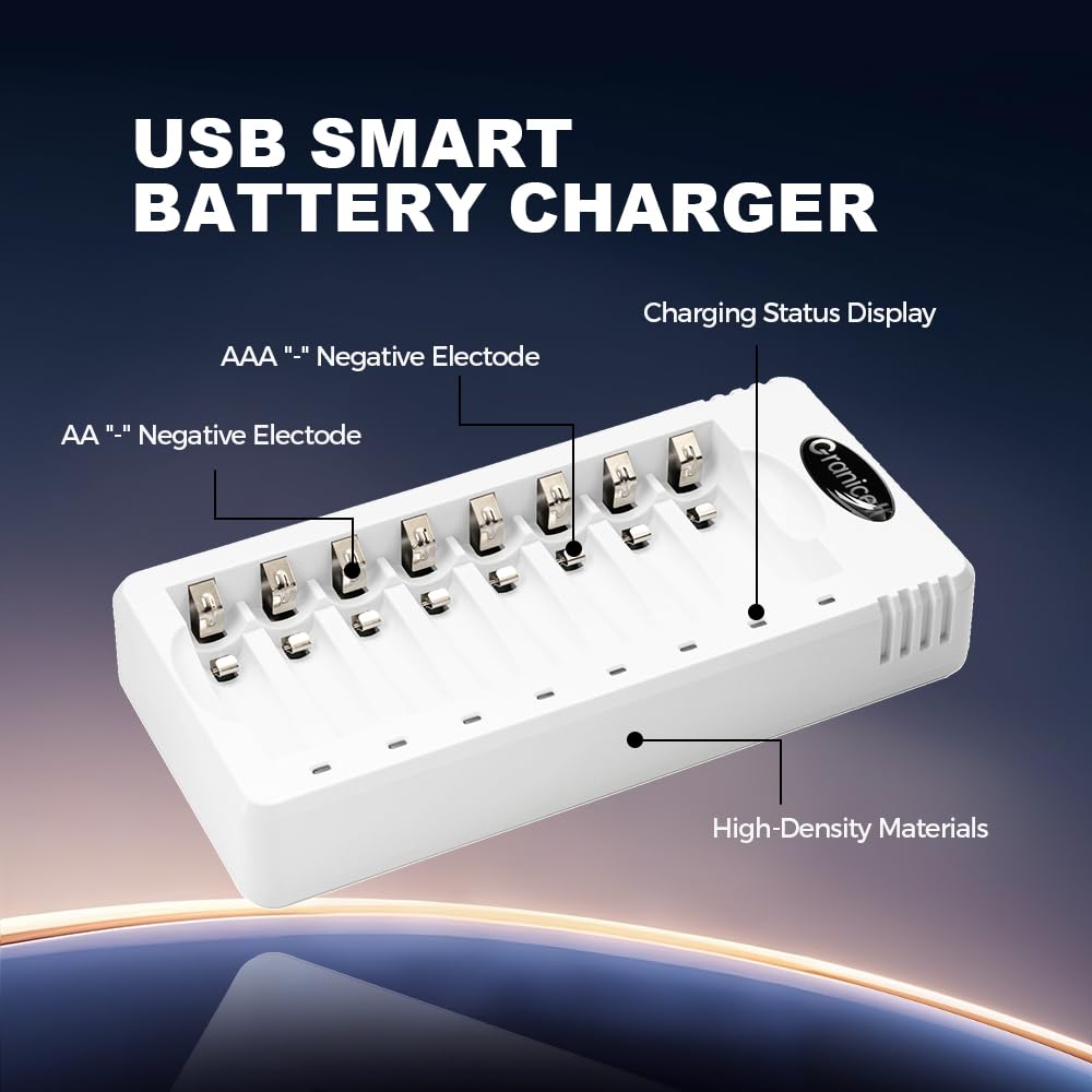 Granicell AA Rechargeable Batteries with Charger, 8 Slot Smart Battery Charger with 8 Pcs 2800mAh High Capacity NiMH AA Batteries, USB Smart Charging