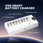 Granicell Rechargeable Batteries with Charger, 8-Bay Smart Charger, Individual Slots, 4 AA 2800mAh and 4 AAA 1100mAh Low Self-Discharge NiMH Batteries