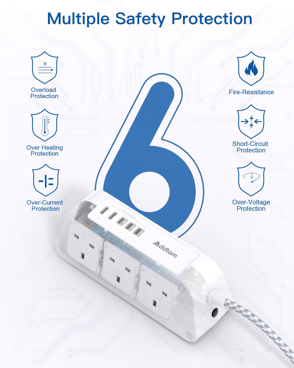 Extension Lead with USB Slots, 6 Way Outlets 5 USB (5A, 3 USB- C Port),1.6M