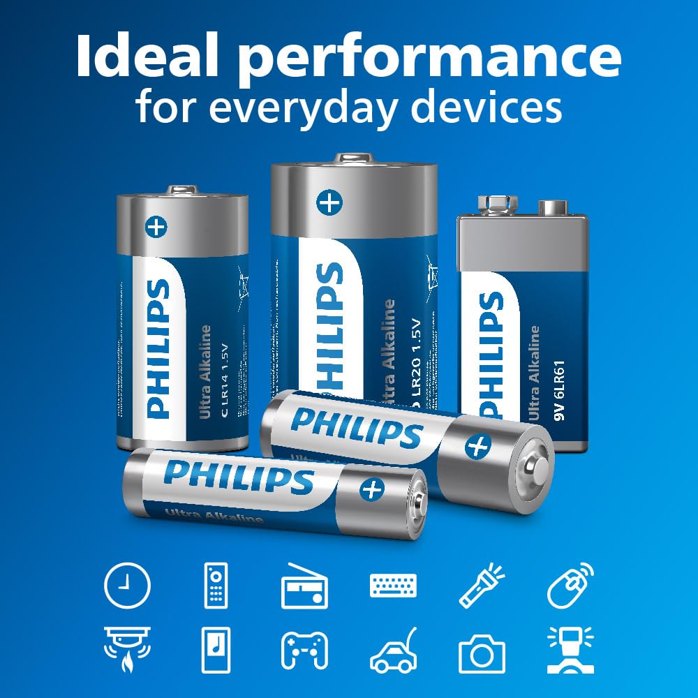 Philips Ultra Alkaline AA/AAA Batteries Combo - Versatile for All Devices, Pack of 40