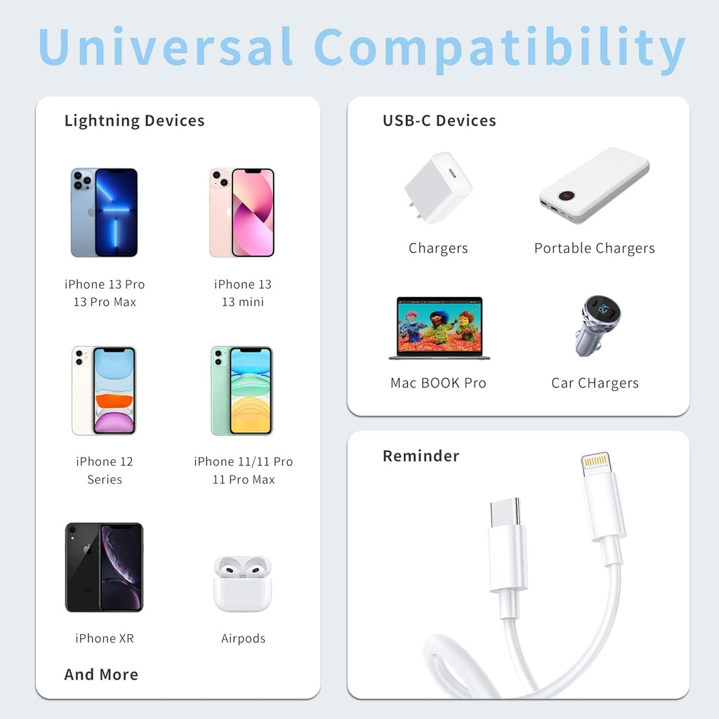 USB C to Lightening Cable 2Pack 2M MFi Certified, Fast Charging USBC i Phone Charger Lead for Apple iPhone 14 13 12 11 Pro Max X XR XS 8 Plus, for iPad- Type C to Lightening wire