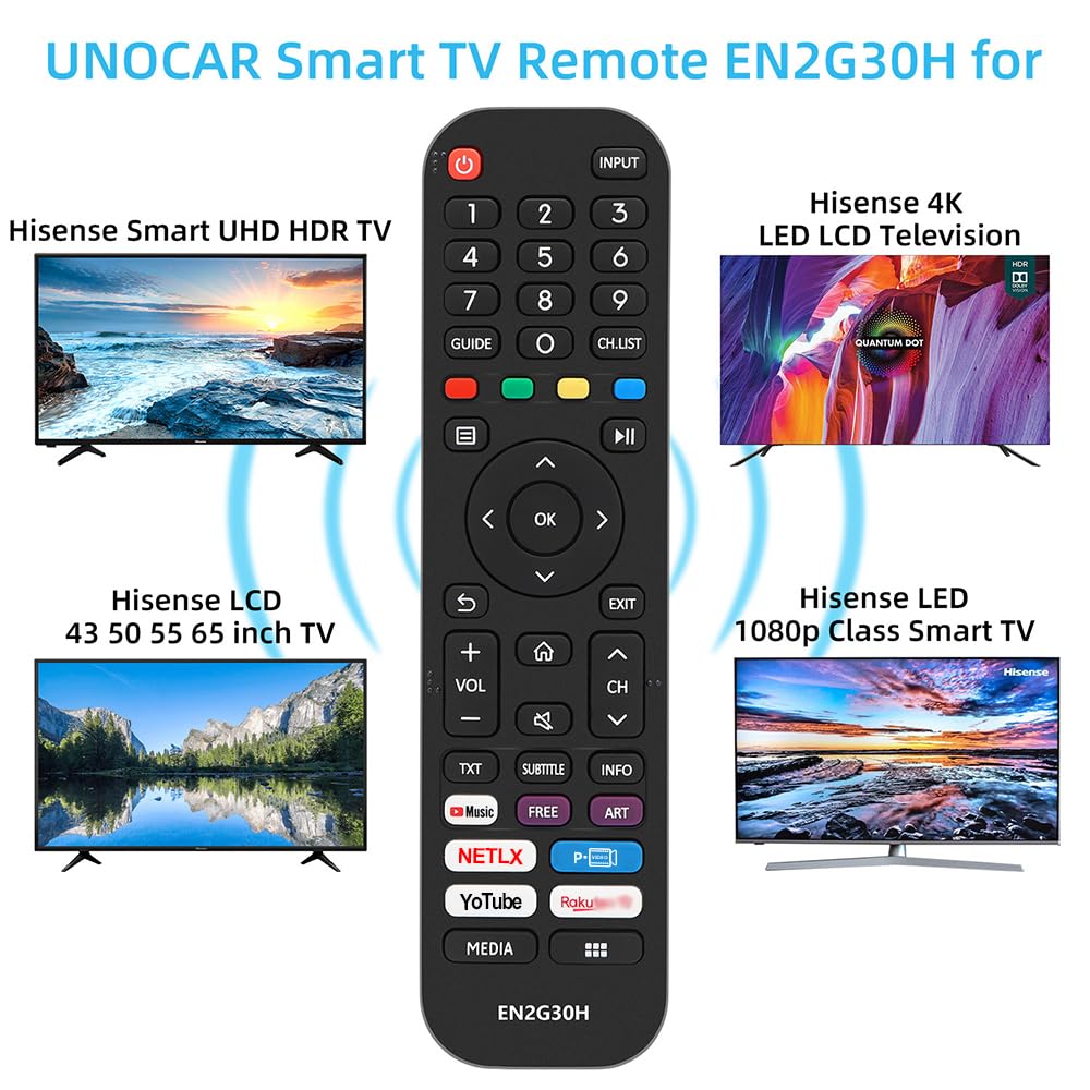 Seniors Elderly Big Button Universal Extra Large Remote Control UNOCAR