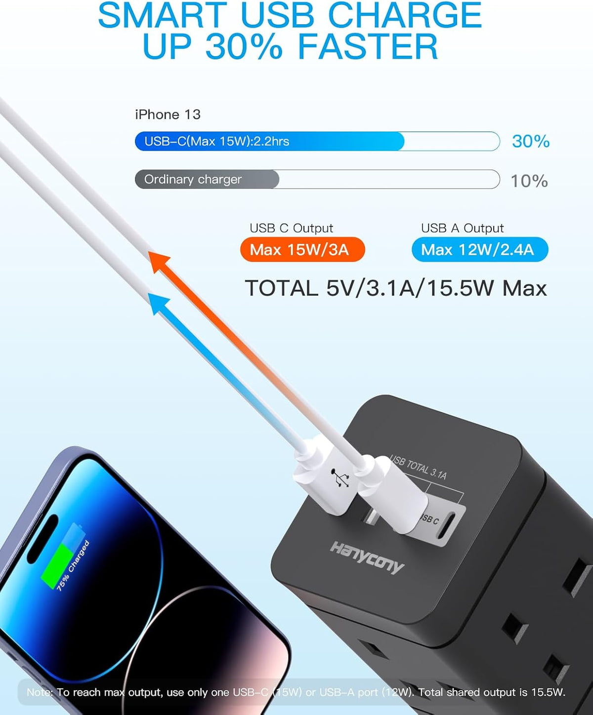 3M Tower Extension Lead with 2 USB C Slots, 8 Way Outlets Power Strip, 10Ft