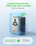 MOMAX Universal Travel Adapter 70W GaN, Travel Plug Adapter for UK/EU/AU/US
