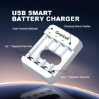 Granicell AA Rechargeable Batteries with Charger, 8 Slot Smart Battery Charger with 8 Pcs 2800mAh High Capacity NiMH AA Batteries, USB Smart Charging