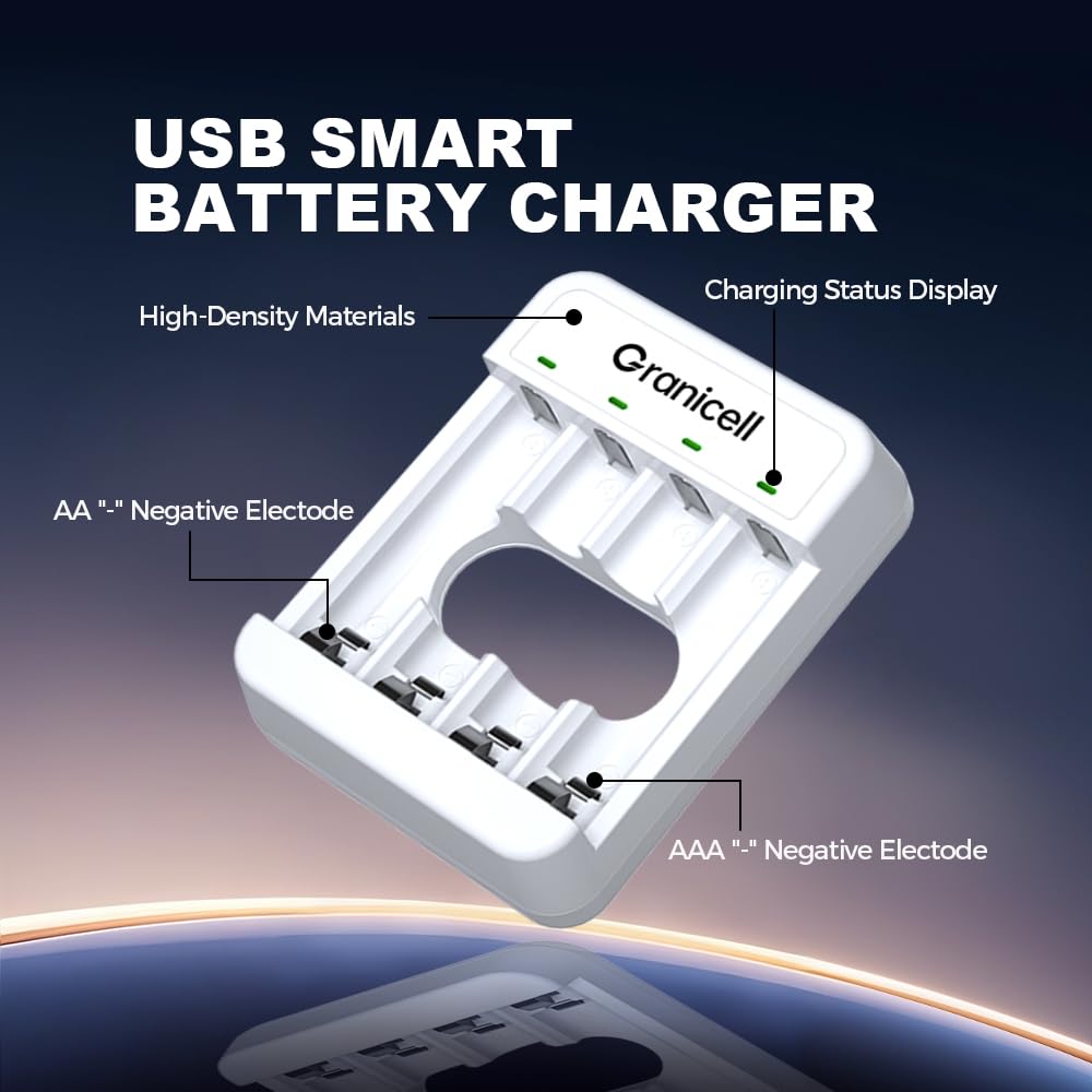 Granicell Rechargeable Batteries with Charger, 8-Bay Smart Charger, Individual Slots, 4 AA 2800mAh and 4 AAA 1100mAh Low Self-Discharge NiMH Batteries