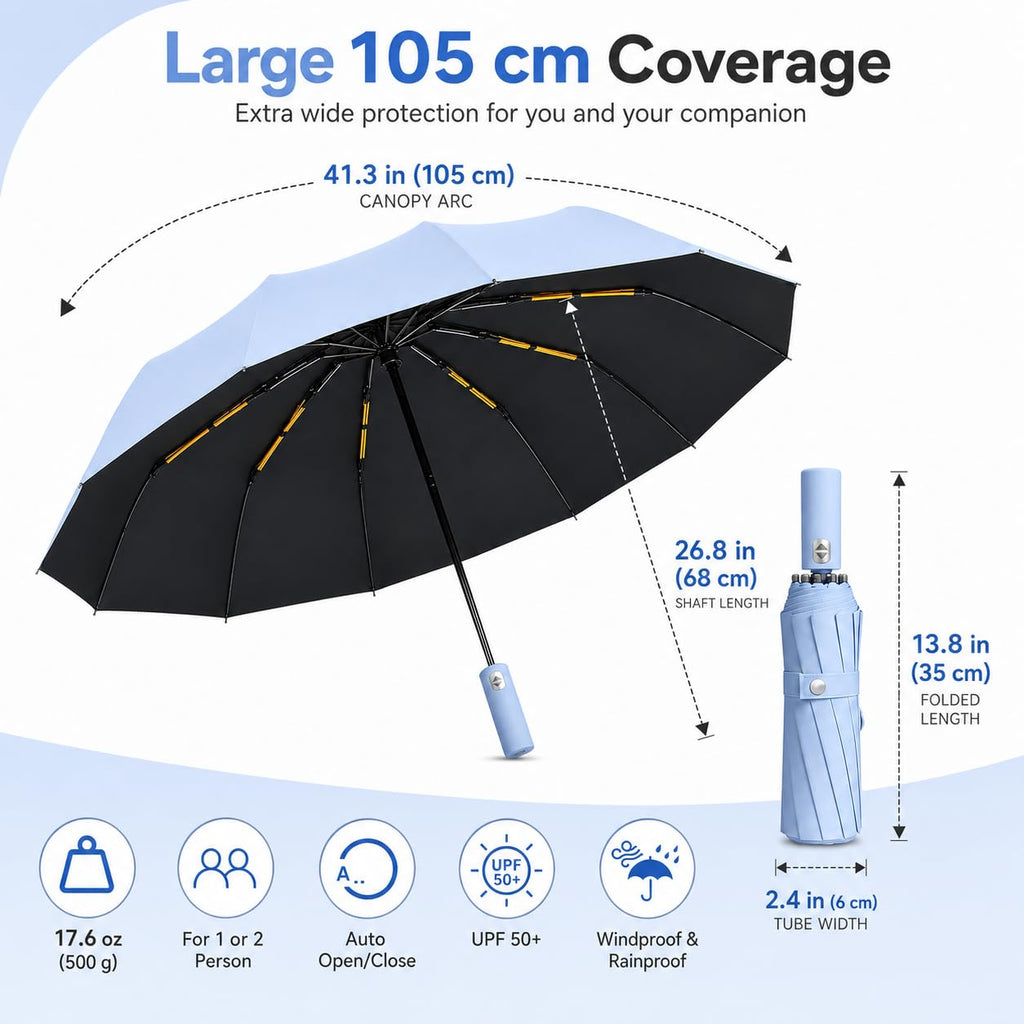 24K Strongest Windproof Travel Compact Umbrella Sturdy Frame Automatic Umbrella for Women & Men