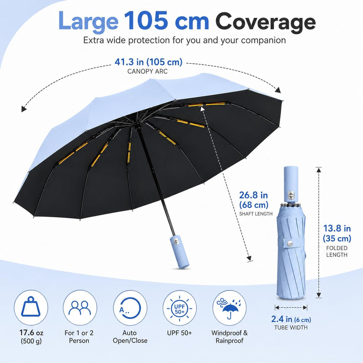 24K Strongest Windproof Travel Compact Umbrella Sturdy Frame Automatic Umbrella for Women & Men