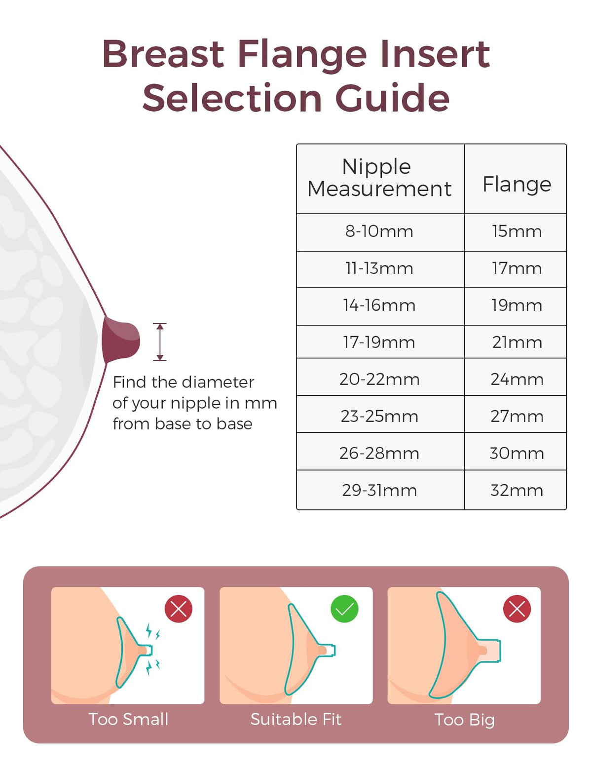 Momcozy M5 Smart Wearable Breast Pump, Double Pack, Gray
