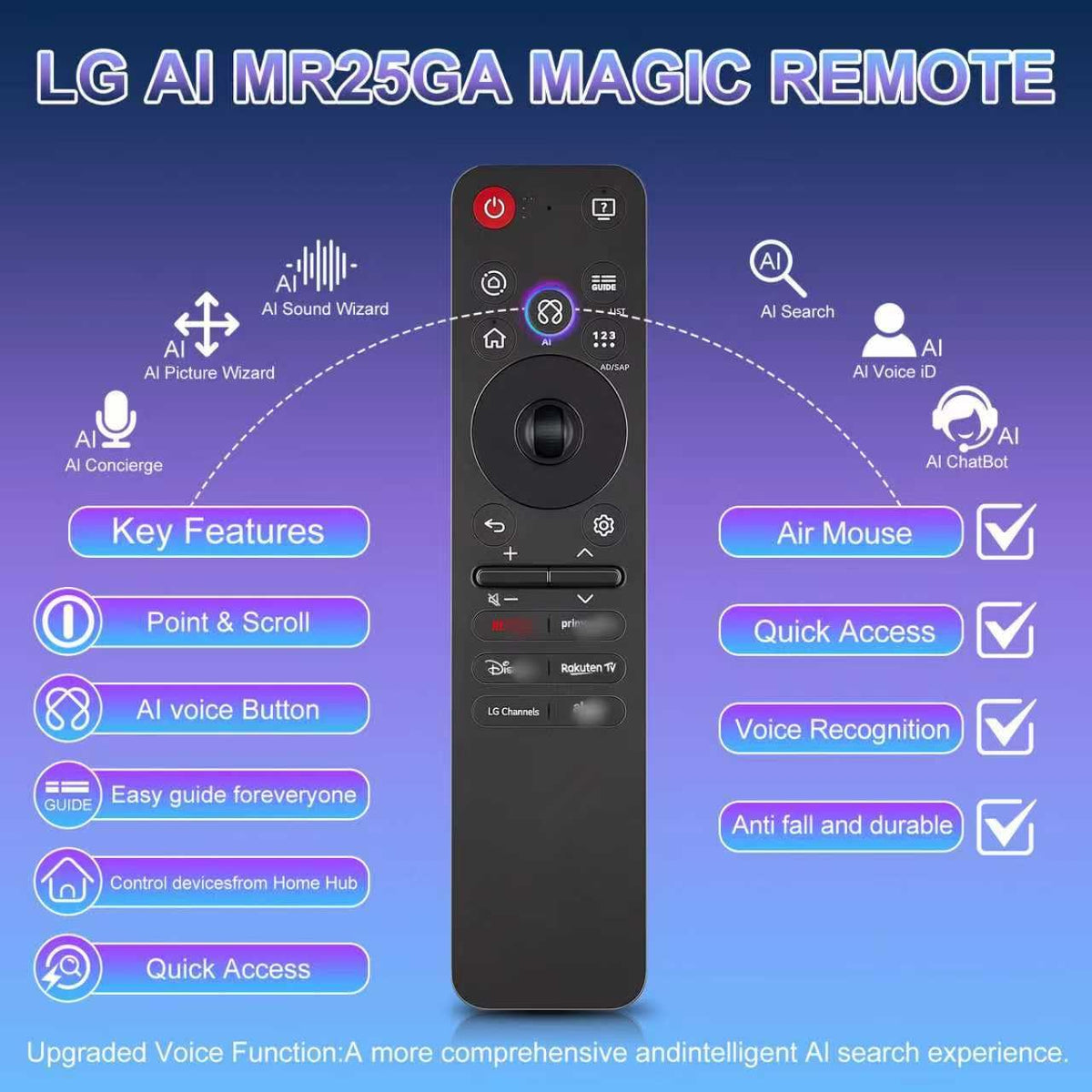 Replacement TCL TV Remote Control RC802N for TCL Android & LCD LED 4K Smart TVs: 32DS520, 40S6000FS, 49S6000FS, 49DP600, F43S5916, 50DP600, H32S5916, U49P6016, U55P6006 – No Setup Required