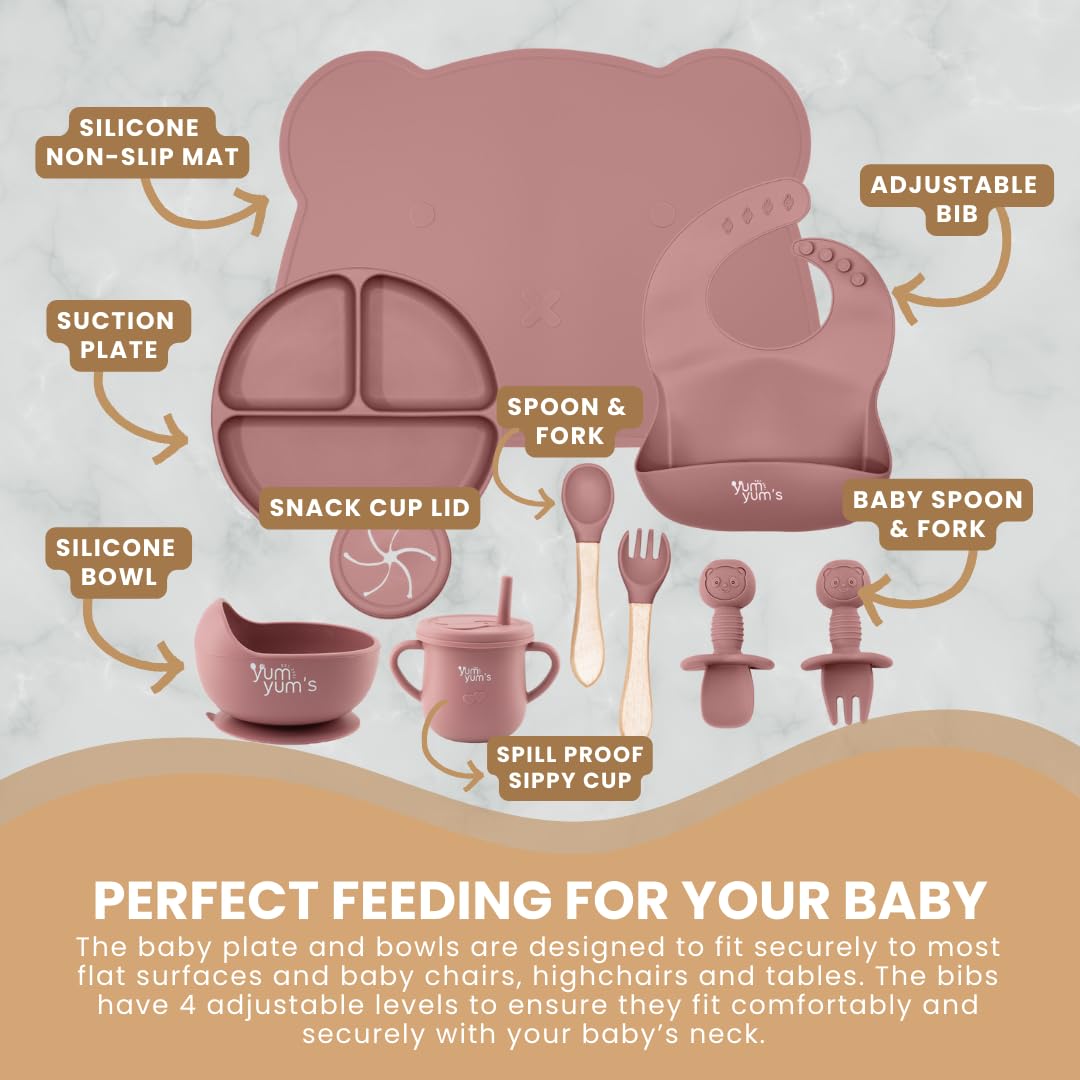 Yum Yum's Baby 10 Pcs Blue Weaning Set - Complete Toddler Feeding Kit w/Sectioned Plate, Suction Bowls, Cutlery with Mouth Guard, Straw Cup, Bib & Mat - Non-Slip - for Toddlers & Baby Gift