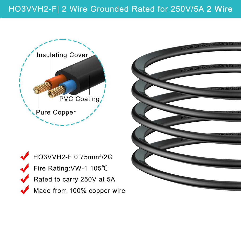 TV power cable 3M, 2 Pin Mains Power Lead Fig Figure 8 UK Power Cable, IEC320C7 to BS 1363 C7 Figure 8 Power Lead compatible with Samsung LG Philips Toshiba TV/Printer/PS4/PS3/PS5…