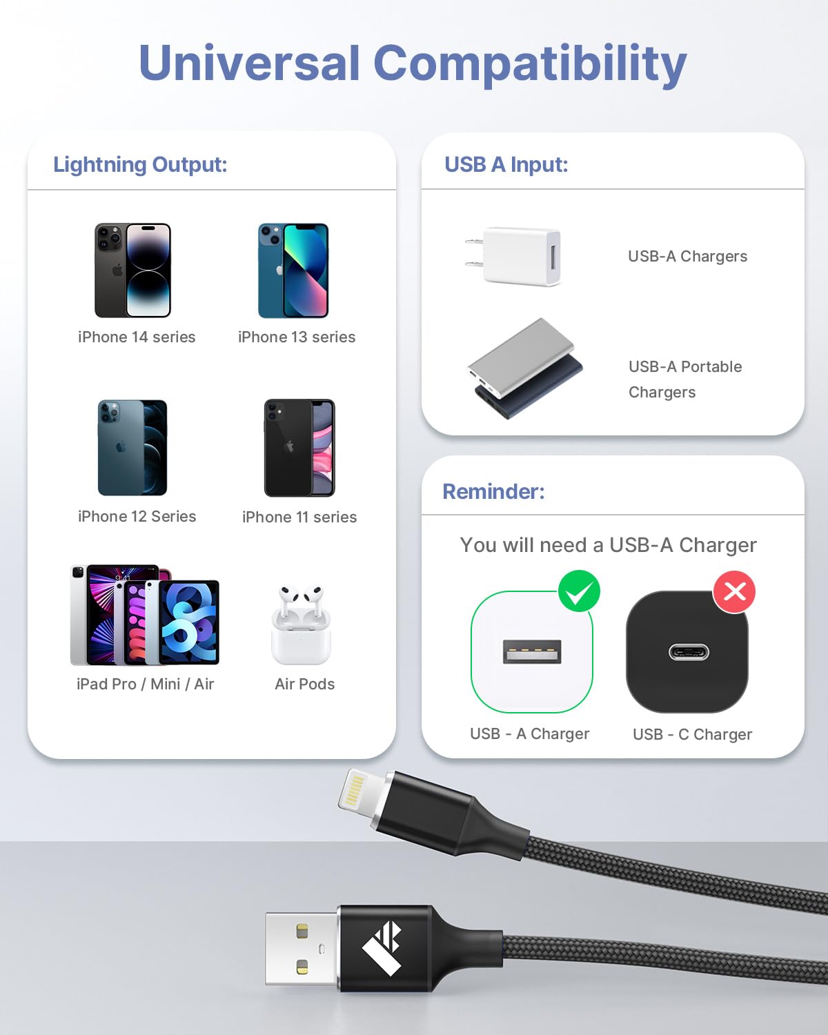 Aioneus iPhone Charger Cable 1M, MFi Certified Lightning Cable Fast iPhone Charging Cable Nylon Braided USB iPhone Charger Lead for iPhone 14 13 12 11 Pro Max XR XS X Max 8 7 6s Plus SE, iPad