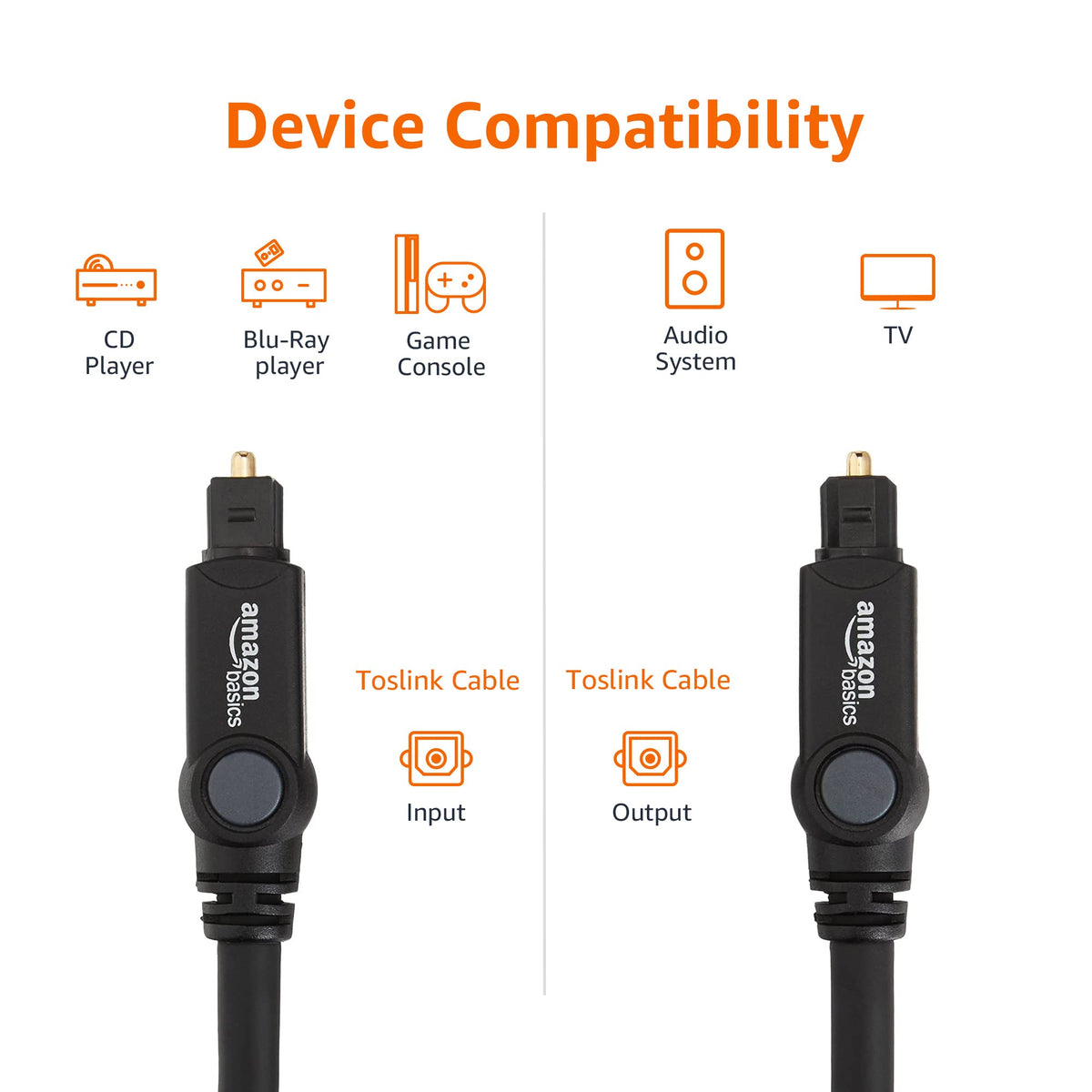 Amazon Basics Toslink Optical Audio Cable for Sound Bar, Home Theatre, 1 m, Black