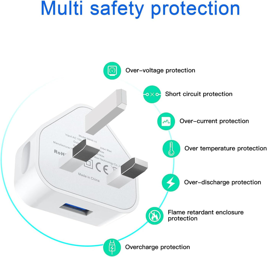 USB Plug,USB Plug Adaptor UK 3 Pin Mains Charger,3 Pack Wall Charger Head Compact Charge Head 5V/1AMP Charging for iPhone 11/11 Pro/10/Xs/XS Max/XR/X/8/7/6 Plus/5/4,iPad Pro/Air 2