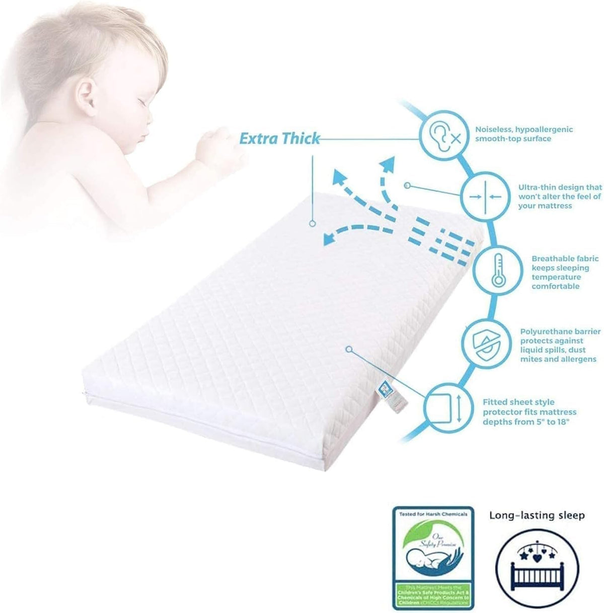 Toddler Cot Mattress 120 x 60 x 5 cm – Extra Thick Baby Mattress for Cot Beds – Quilted Polypropylene Cover – Firm Foam Support, Removable Cover – UK Made