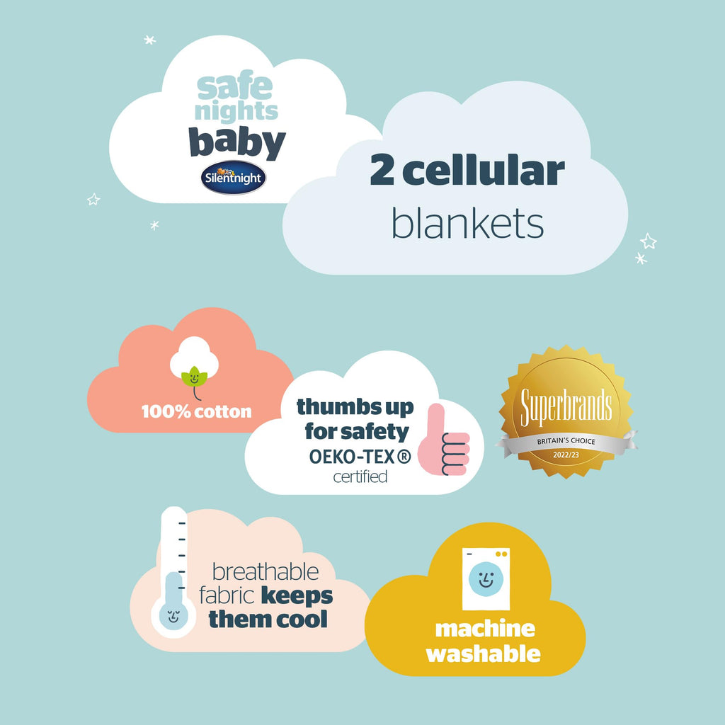 Silentnight Safe Nights Baby Blanket - Pack of 2 Soft 100% Cotton Cellular Baby Blanket for Newborn Ideal for Cot, Crib, Moses Basket and Pram - Baby Essentials - 2 Pack - Grey