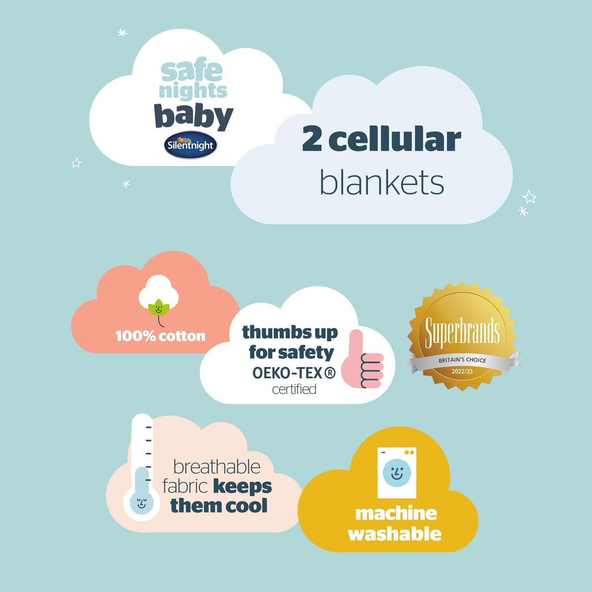 Silentnight Safe Nights Baby Blanket - Pack of 2 Soft 100% Cotton Cellular Baby Blanket for Newborn Ideal for Cot, Crib, Moses Basket and Pram - Baby Essentials - 2 Pack - Grey