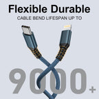 GIANAC Multi Charger Cable [3Pack 1.2M] 3 in 1 Charging Cable Nylon Braided