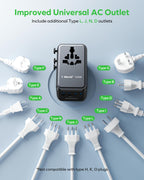 MOMAX Universal Travel Adapter 70W GaN, Travel Plug Adapter for UK/EU/AU/US