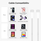 240W USB-C Charge Cable 2m, 6ft USB C to USB C Cable, Fast Charging Cord for Macbook Pro/Macbook Air/Neo, iPad Pro 12.9/11, 10th, iPad Air 5th/4th,Mini 7th/6th, iPhone 18/17/16/15/17e/Duo/Pro Max Lead