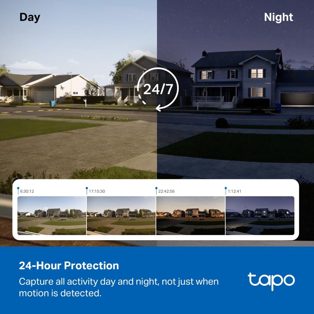 Tapo C615F KIT 2K 3MP Solar Floodlight Outdoor Security Camera Wireless