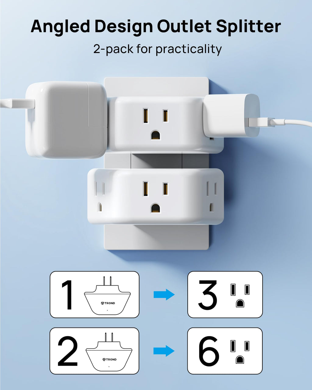TROND Multi Plug Outlet Extender with USB, 2 Pack Plug Splitter