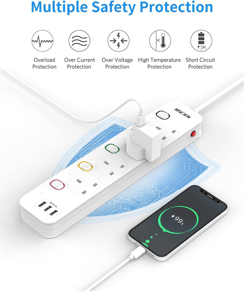 Mscien Extension Lead with USB Slots, 4 Way 3 USB Extension Socket with Individual Switches, Mountable Overload Protection Power Strips, 1.8 Meter Cable, 13A/3250W