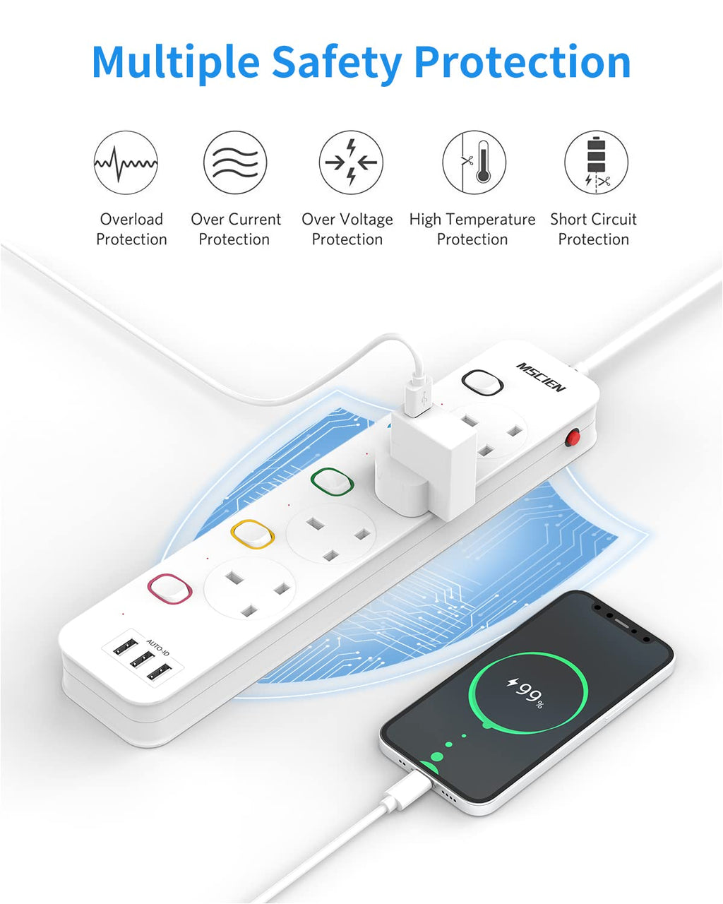 Mscien Extension Lead with USB Slots, 4 Way 3 USB Extension Socket with Individual Switches, Mountable Overload Protection Power Strips, 1.8 Meter Cable, 13A/3250W