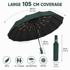 24K Strongest Windproof Travel Compact Umbrella Sturdy Frame Automatic Umbrella for Women & Men