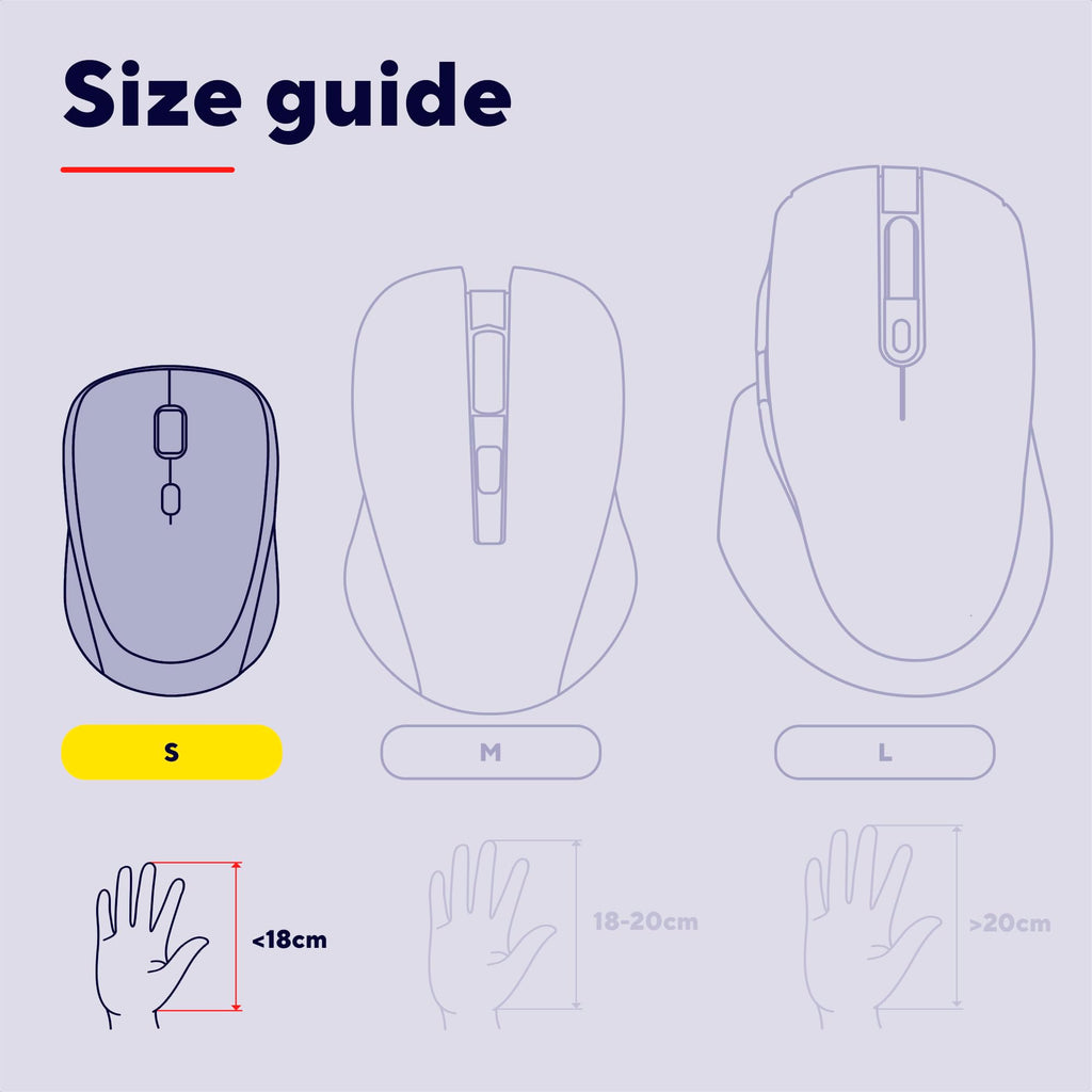 Trust Nito Ergonomic Wireless Mouse with Thumb Rest, 6 Buttons