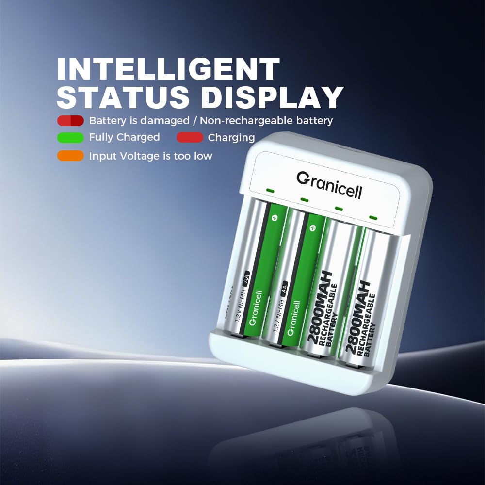 Granicell AA Rechargeable Batteries with Charger, 8 Slot Smart Battery Charger with 8 Pcs 2800mAh High Capacity NiMH AA Batteries, USB Smart Charging