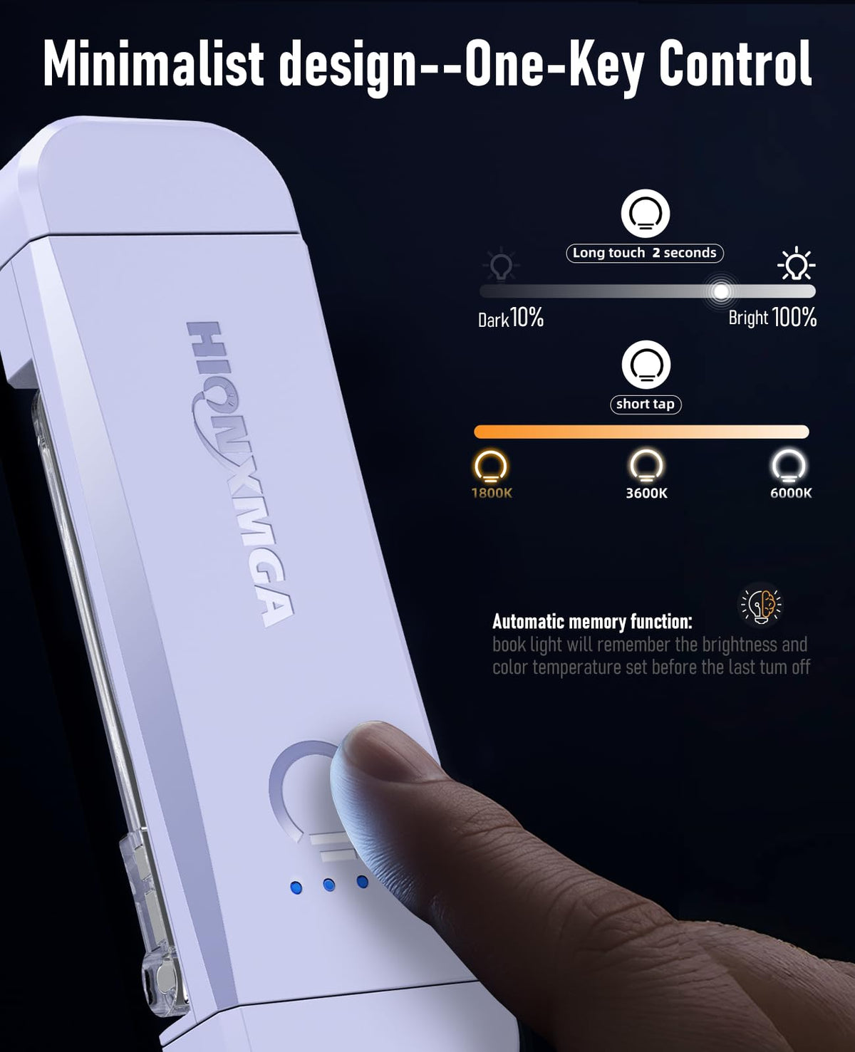 HIONXMGA Book Light,Rechargeable Reading Light for Books in Bed at Night