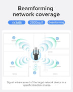 2026 Newest1 WiFi Booster Range Extender 1200Mbps WiFi Extender Booster Dual Band 5GHz & 2.4GHz Wireless Internet Booster/Hotspot with Wider Coverage, Broadband Extender, UK Plug