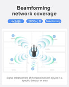 2026 Newest1 WiFi Booster Range Extender 1200Mbps WiFi Extender Booster Dual Band 5GHz & 2.4GHz Wireless Internet Booster/Hotspot with Wider Coverage, Broadband Extender, UK Plug