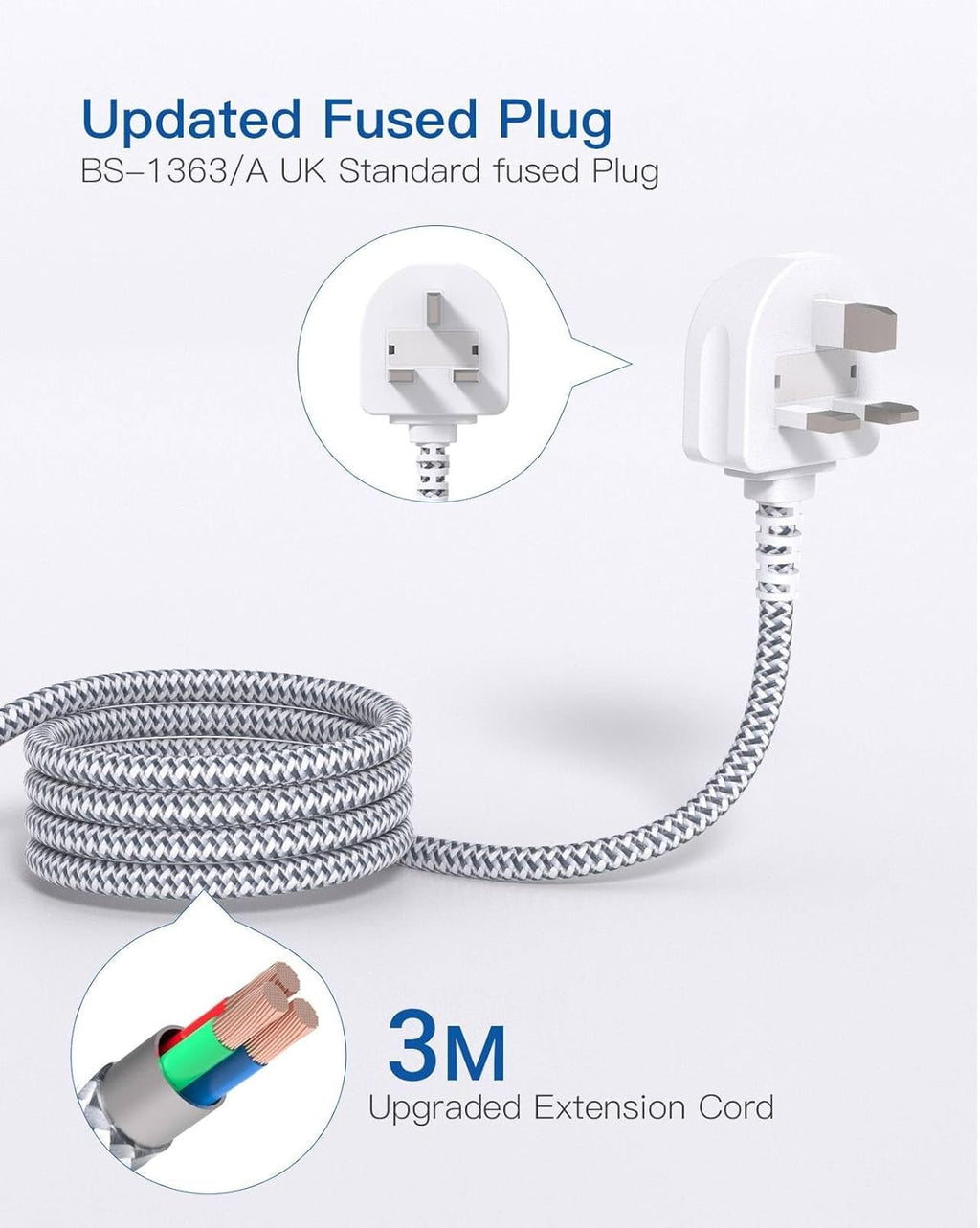 Extension Lead with USB Slots, 6 Way Outlets 5 USB (5A, 3 USB- C Port),1.6M