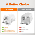 GRIFEMA EU to UK Plug Adapter with 13A Fuse 2 Pack