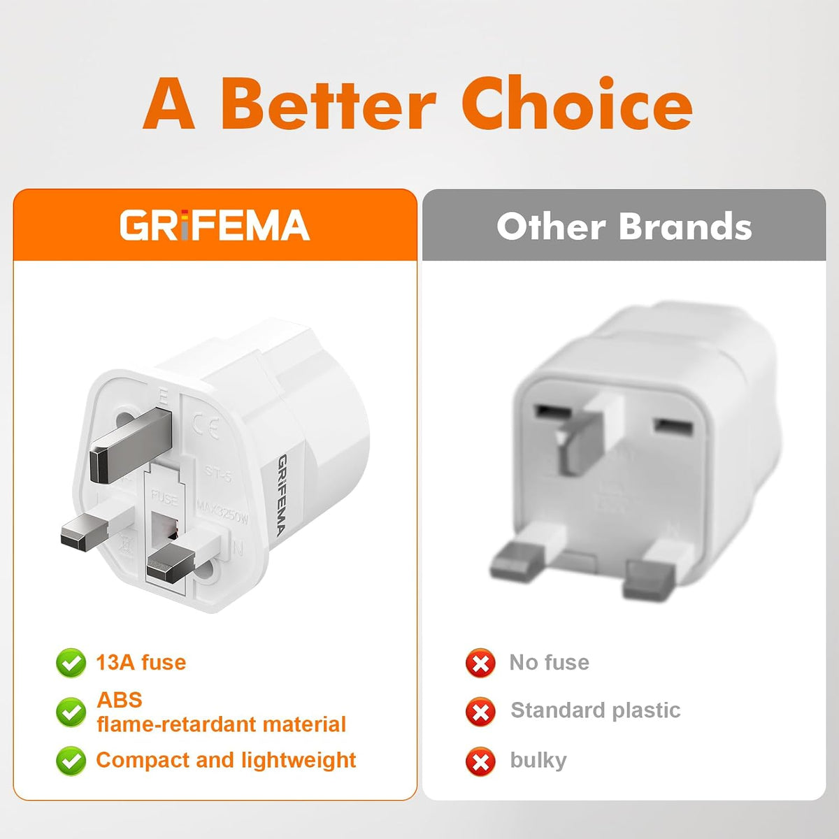 GRIFEMA EU to UK Plug Adapter with 13A Fuse 2 Pack