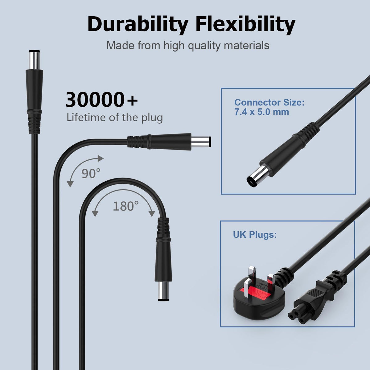 90W Laptop Charger Compatible with HP EliteBook Probook Pavilion Compaq