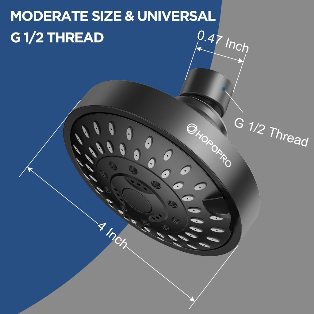 High Pressure Shower Head, HOPOPRO 5-Mode Fixed Showerhead, NBC Recommended