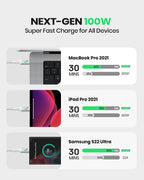 INIU USB C Cable, 2m White 100W Fast Charging Type C Cable