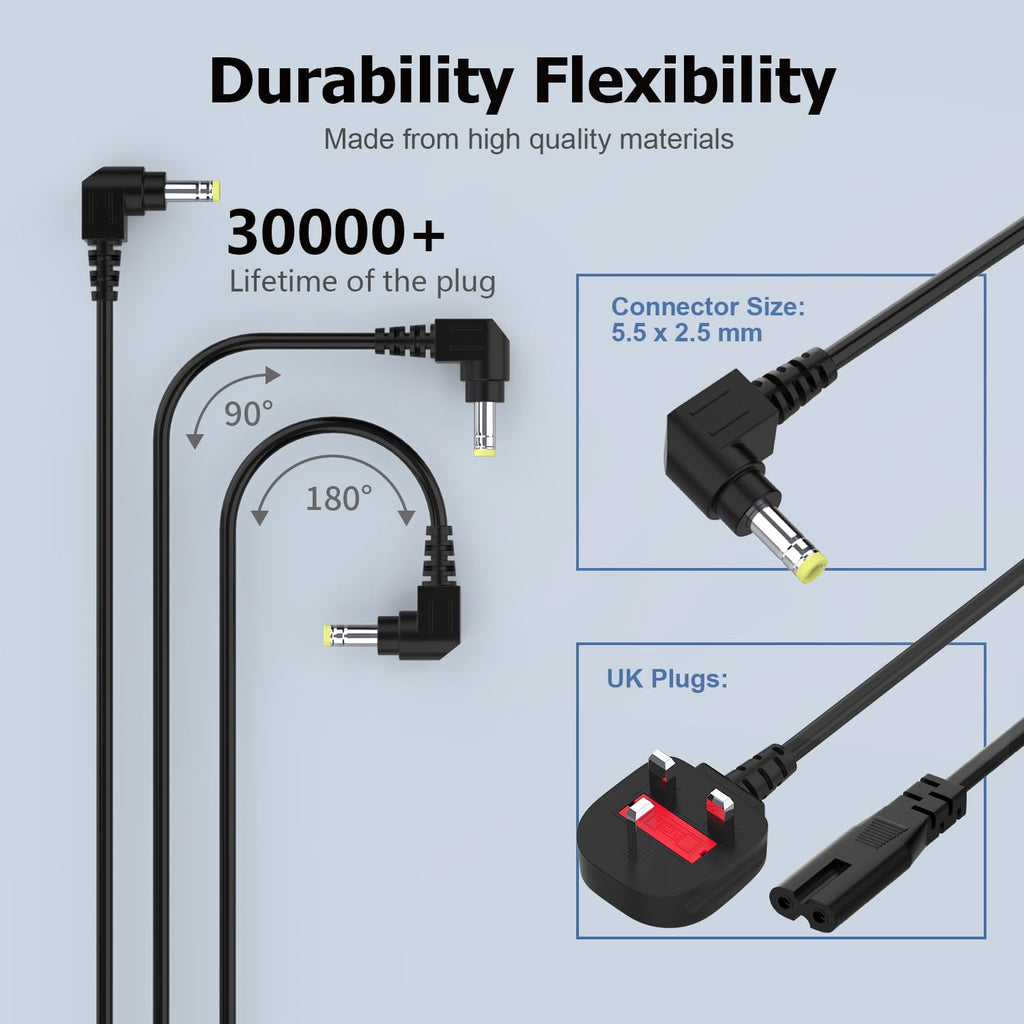 65W Laptop Charger Compatible with Microsoft Surface Pro Laptop Book Go