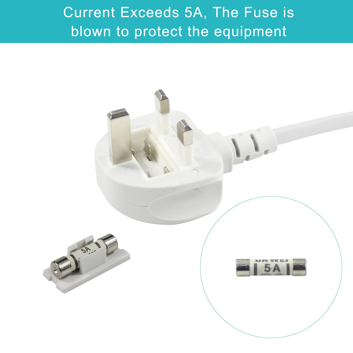 TV power cable 3M, 2 Pin Mains Power Lead Fig Figure 8 UK Power Cable, IEC320C7 to BS 1363 C7 Figure 8 Power Lead compatible with Samsung LG Philips Toshiba TV/Printer/PS4/PS3/PS5…