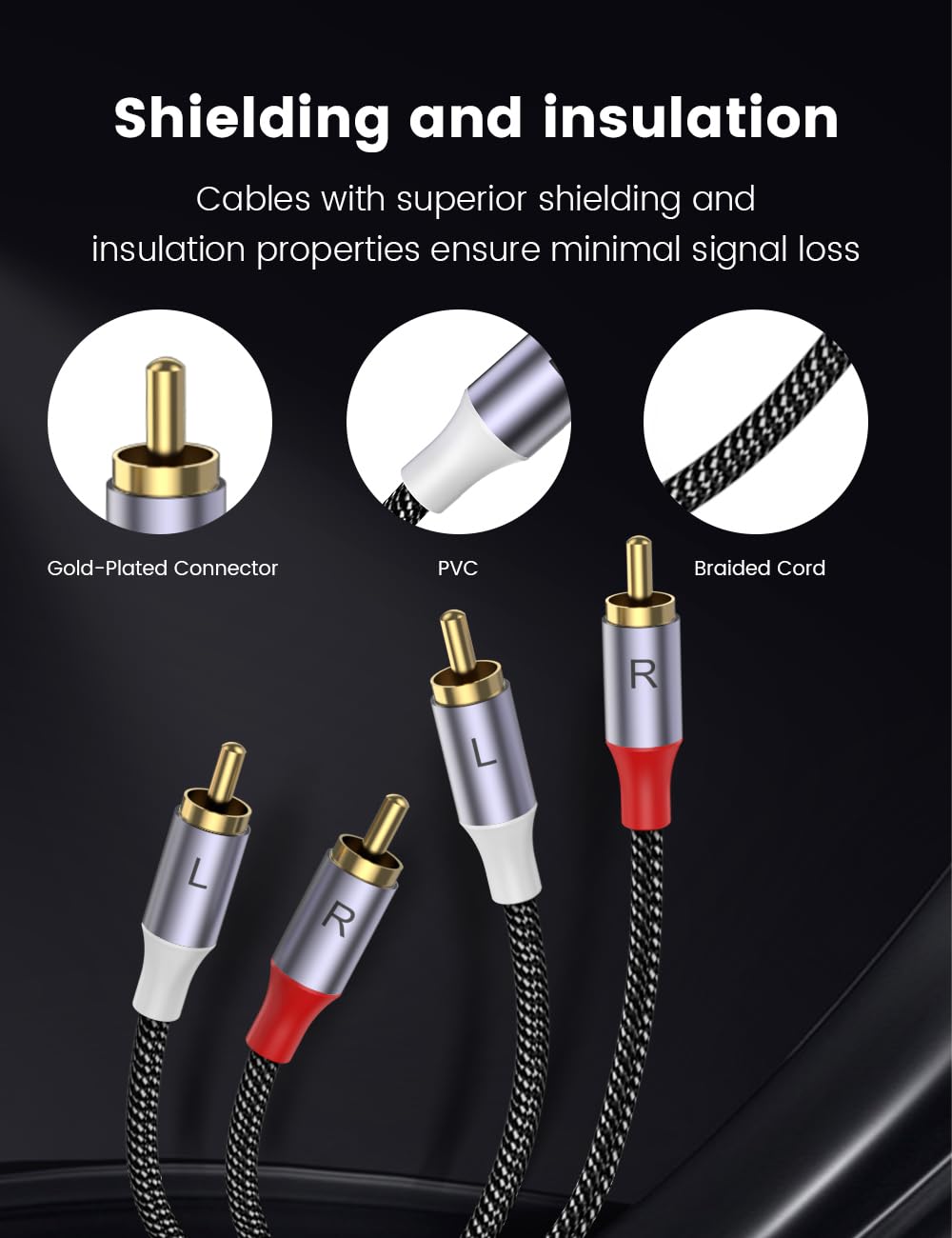 MOSWAG RCA Stereo Cable,2-Male to 2-Male RCA Audio Stereo Cable 10Ft/3M,RCA Cord Auxiliary Audio Cord Nylon Braided for Home Theater, HDTV, Amplifiers, Hi-Fi Systems, Car Audio, Speakers