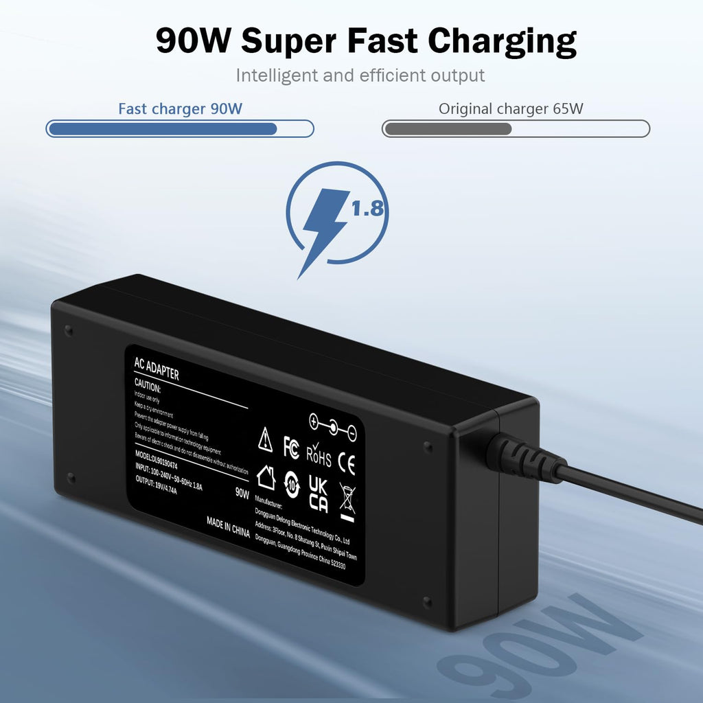 90W Laptop Charger Compatible with HP EliteBook Probook Pavilion Compaq