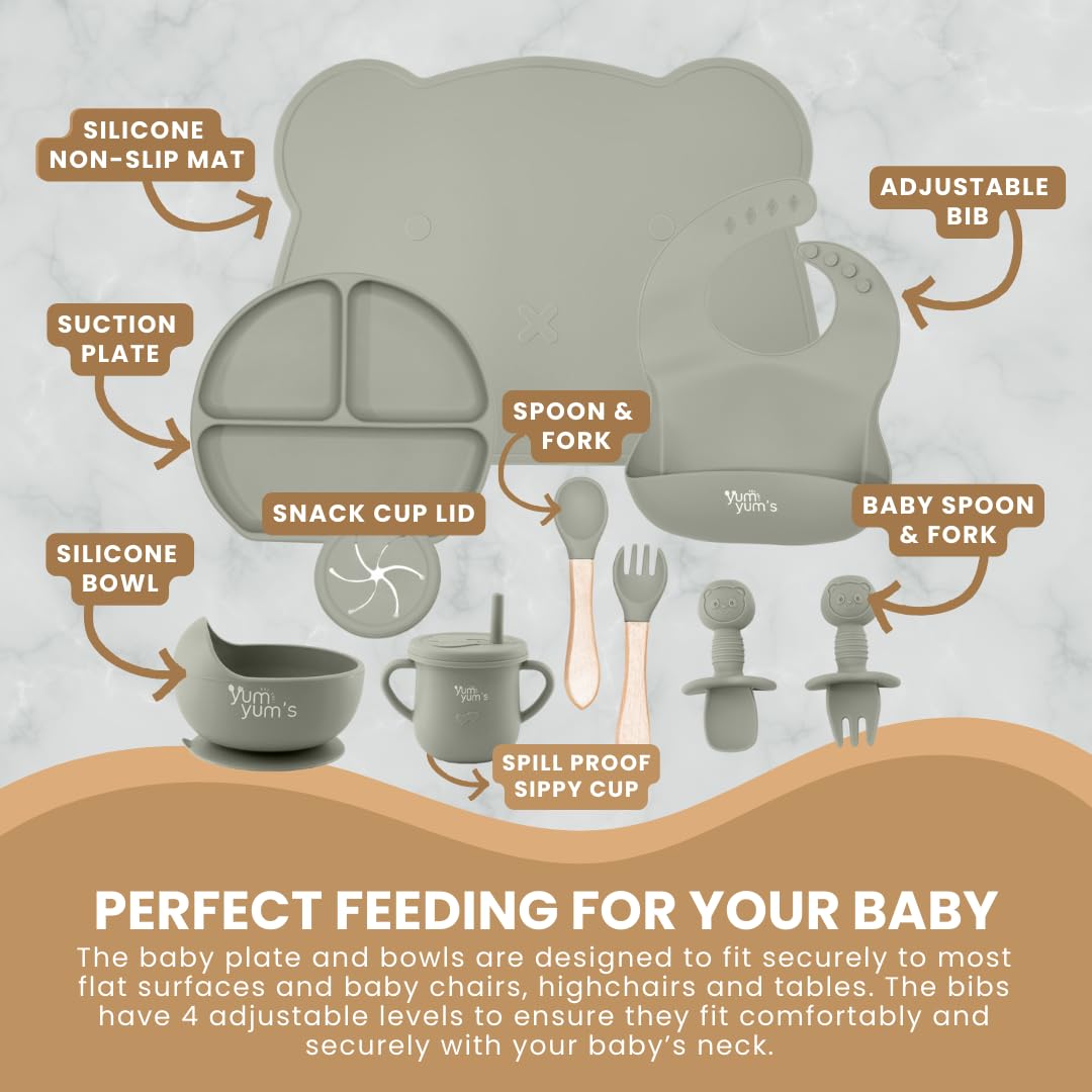 Yum Yum's Baby 10 Pcs Blue Weaning Set - Complete Toddler Feeding Kit w/Sectioned Plate, Suction Bowls, Cutlery with Mouth Guard, Straw Cup, Bib & Mat - Non-Slip - for Toddlers & Baby Gift
